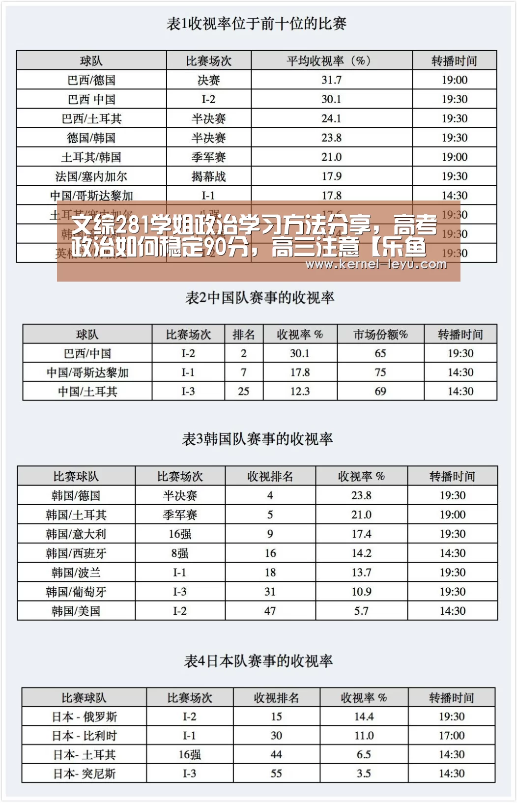 乐鱼官网