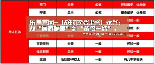 乐鱼官网登录